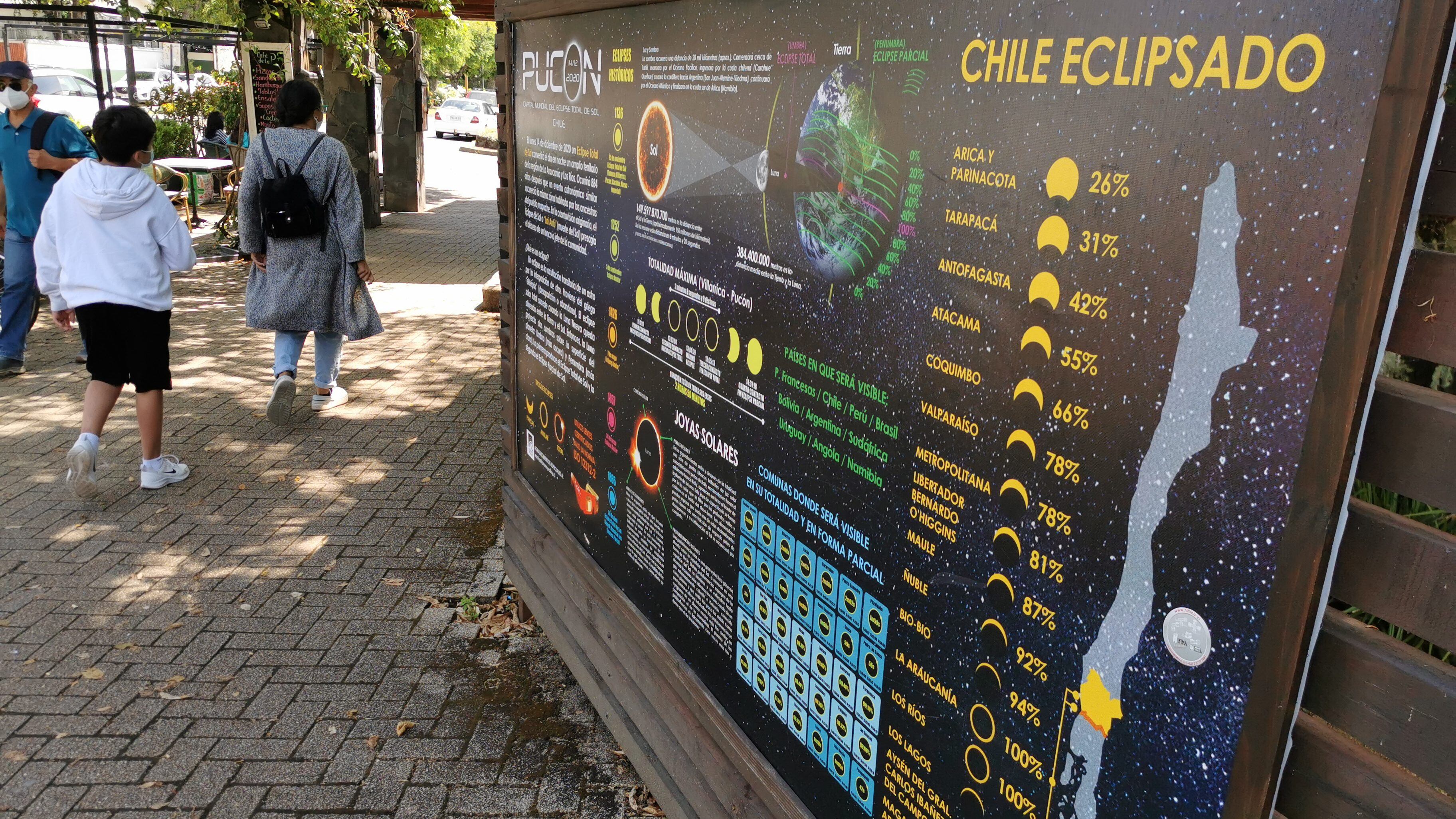 Eclipse de Sol 2020