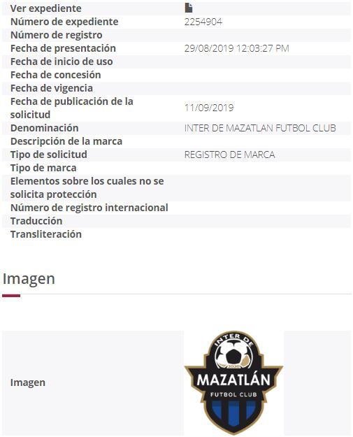 Registro de inscripción de Inter de Mazatlán