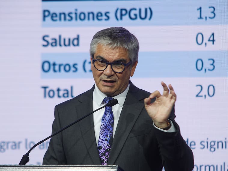 Agencia Uno