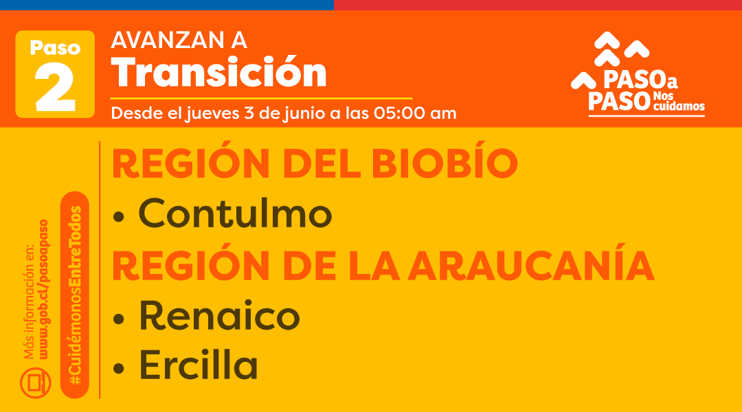 Comunas que avanzan a Transición / Gobierno de Chile