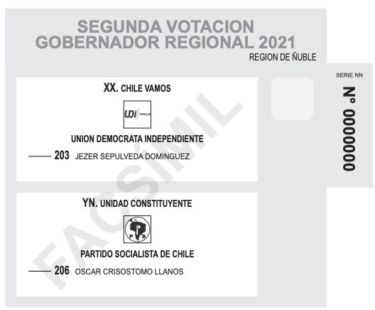 Voto de gobernadores regionales Ñuble / Fuente: Servel