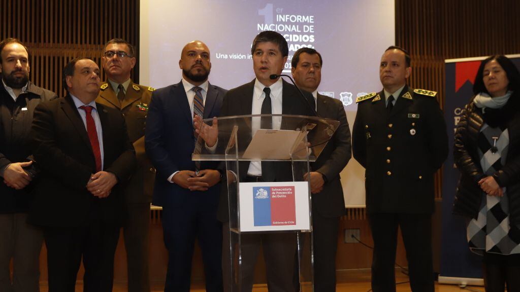 Tasa de homicidios, 1024x576 jpg ok