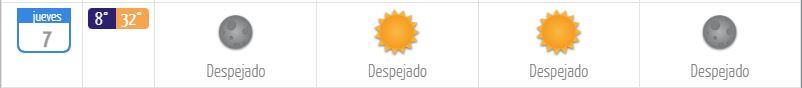 Calor en Santiago