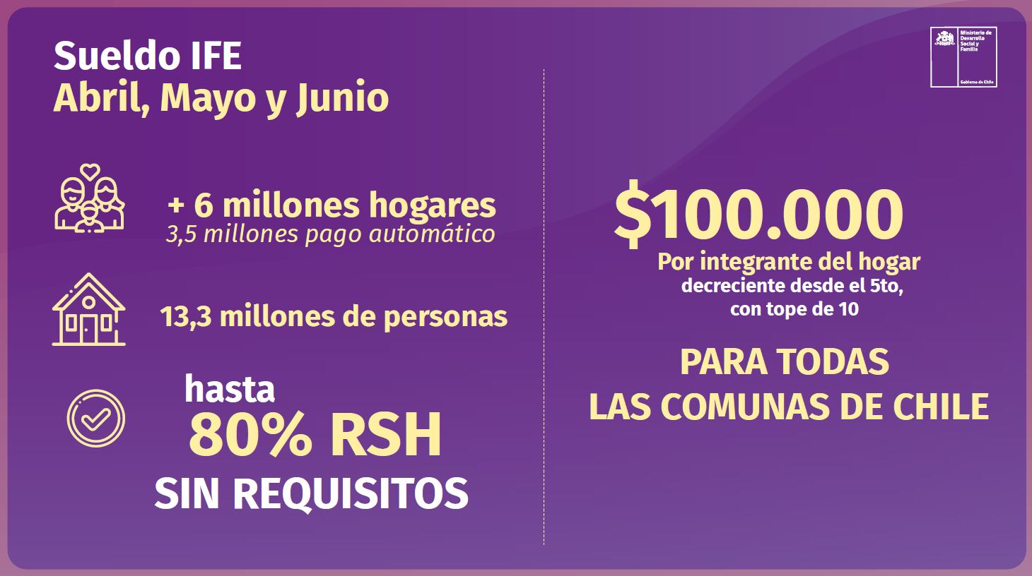 Nuevo IFE / Gobierno de Chile
