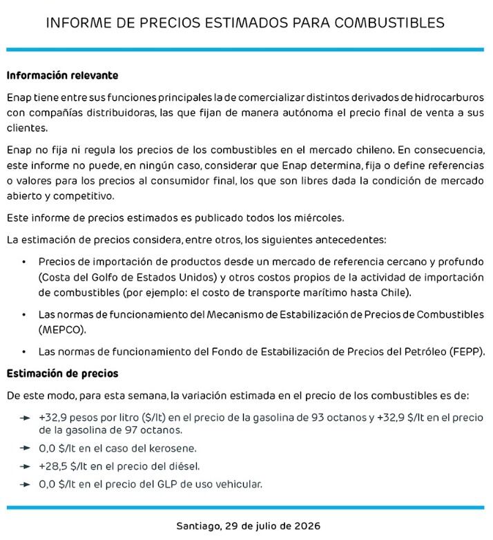 Informe precio bencinas Enap 29/09