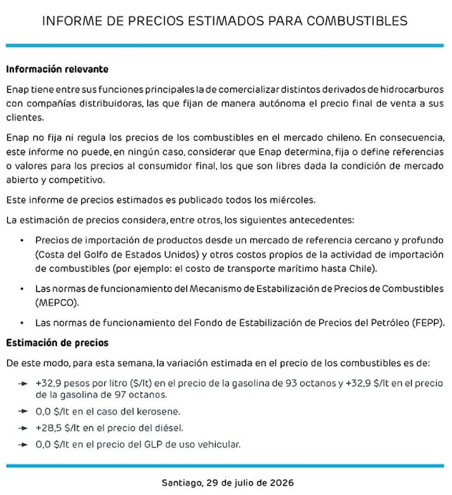Informe precio bencinas Enap 29/09