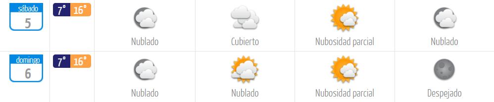 Dirección Meteorológica de Chile.