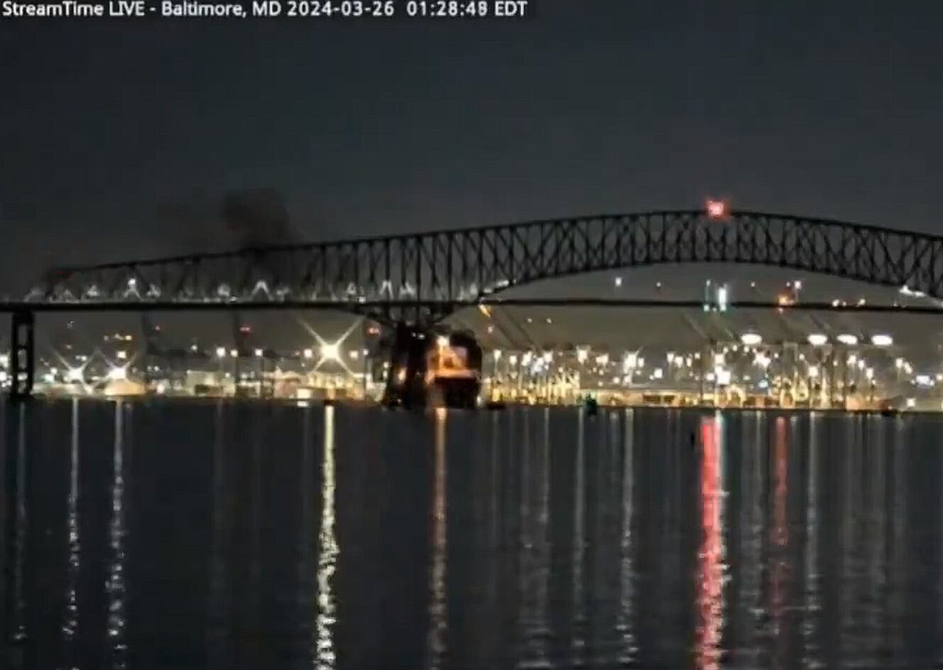 Un barco de carga chocó e hizo colapsar un mega puente en la ciudad de Baltimore del estado de Maryland en Estados unidos.