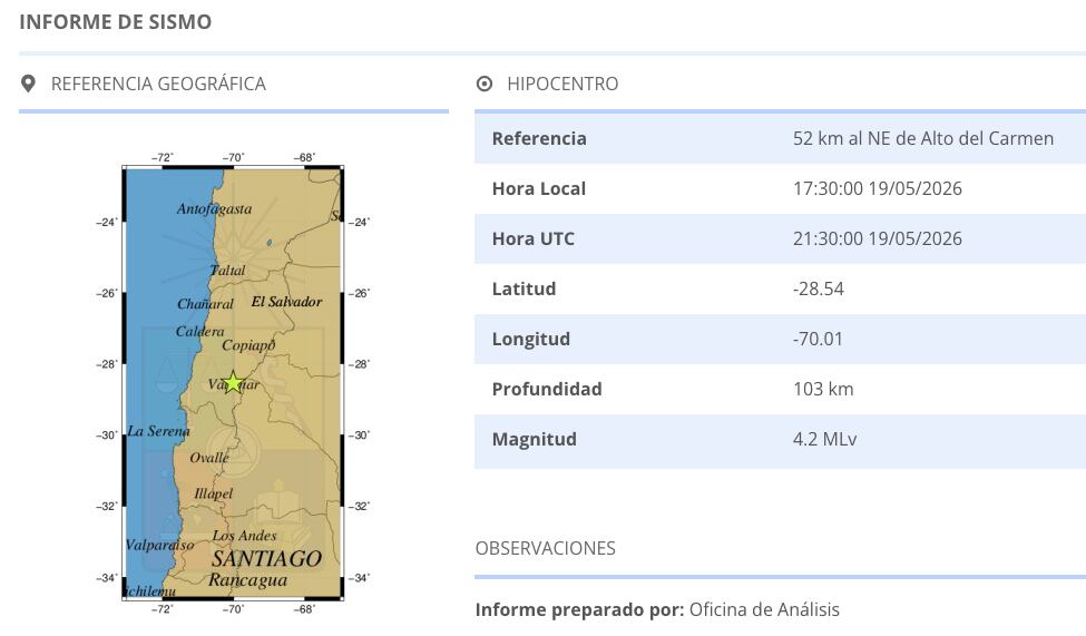 Centro Sismológico Nacional