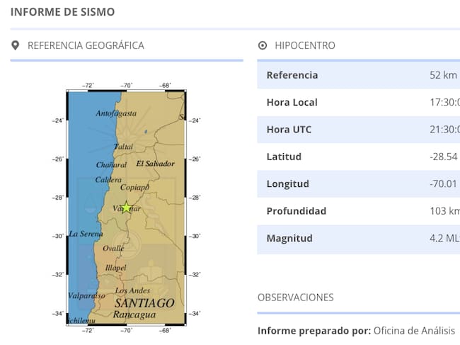 Centro Sismológico Nacional