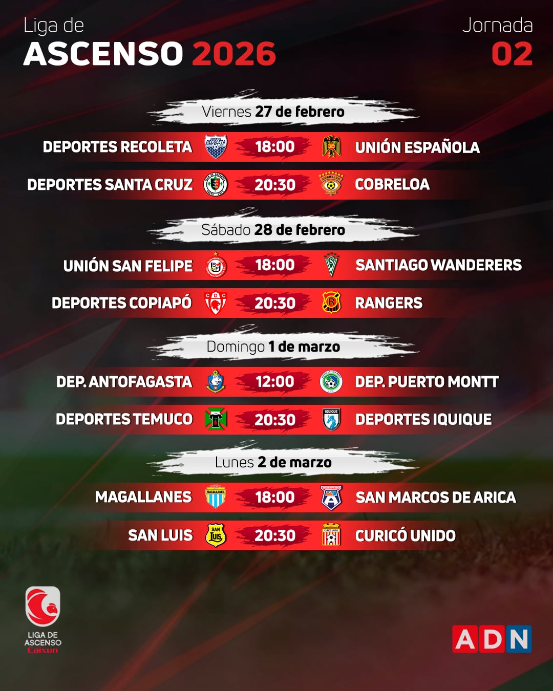Fecha 2 de la Liga de Ascenso 2026