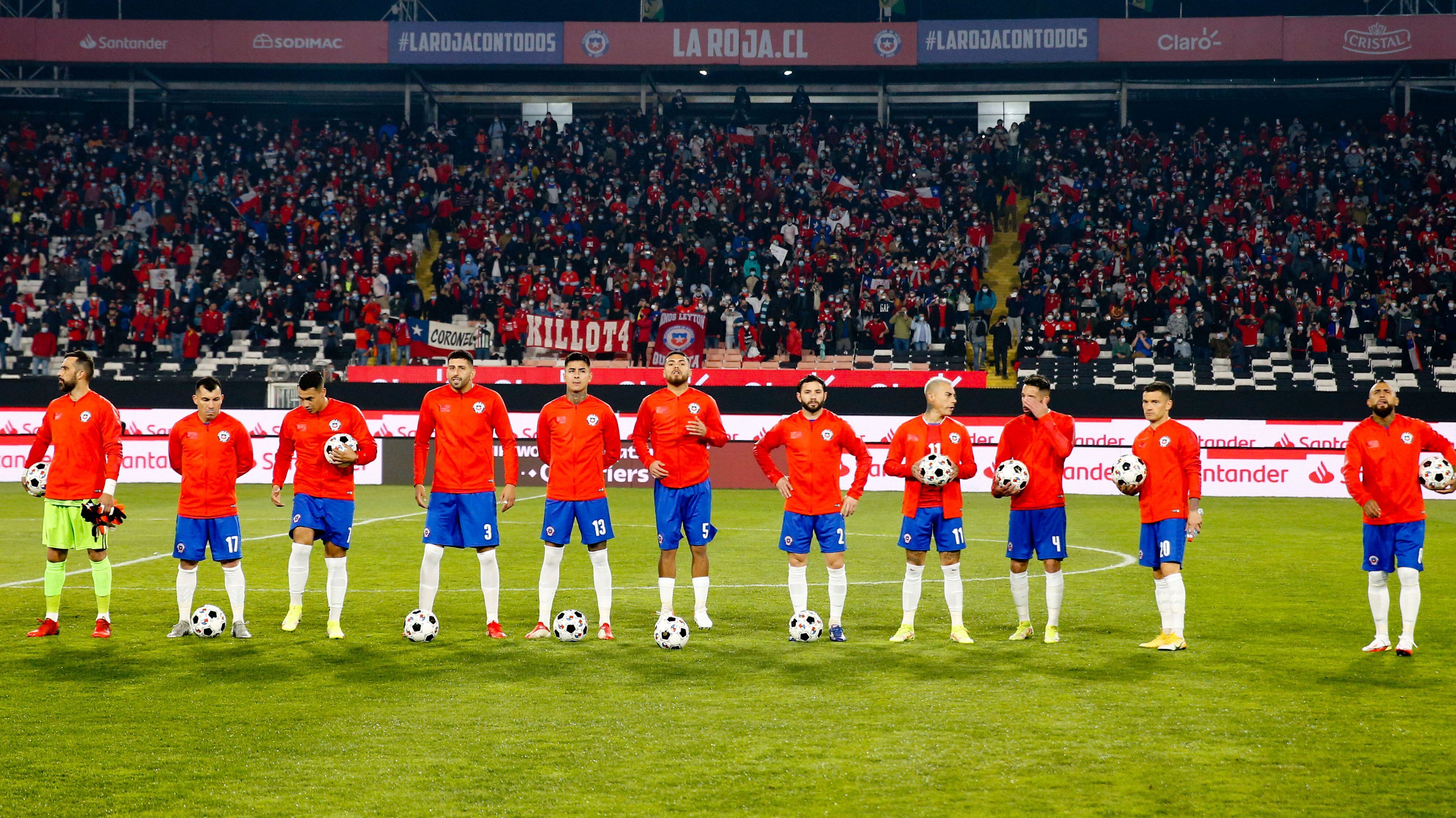 FIFPRO
