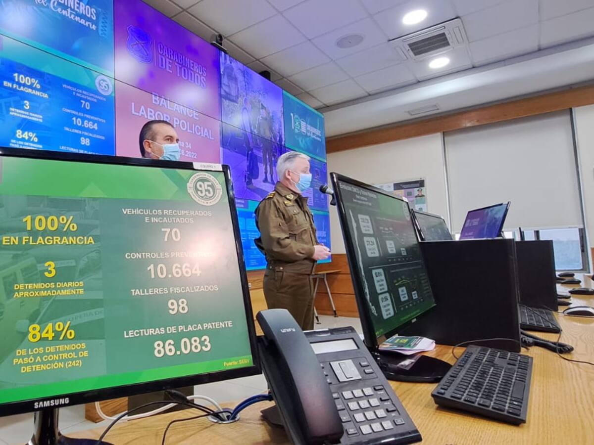 Balance semanal de Carabineros: delitos de mayor connotación social bajan en comparación a 2019