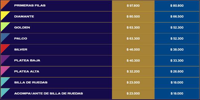 Gipsy Kings confirma concierto en Chile: Conoce todos los detalles aquí