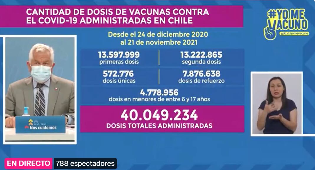 Hito de vacunación en Chile: Minsal anunció más de 40 millones de dosis aplicadas