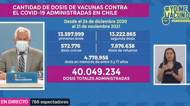 Hito de vacunación en Chile: Minsal anunció más de 40 millones de dosis aplicadas