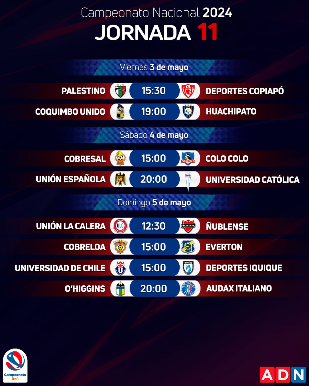 Así se jugará la jornada 11 del Campeonato Nacional 2024 | ADN