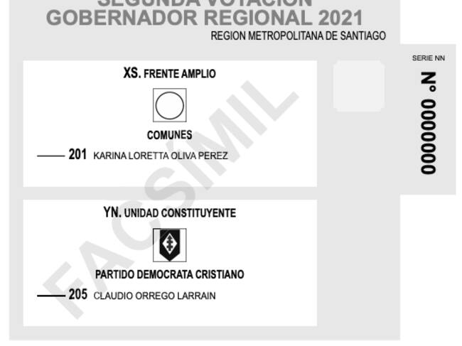 Voto de gobernadores regionales Metropolitana / Fuente: Servel