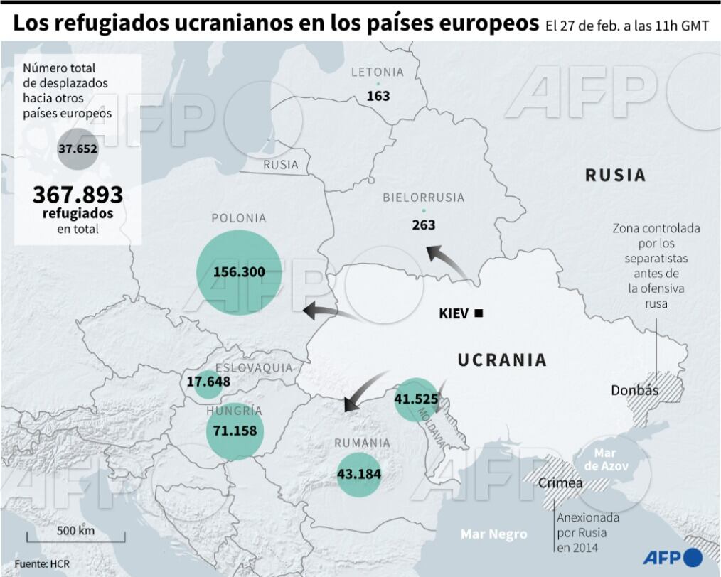 Fuente: AFP News