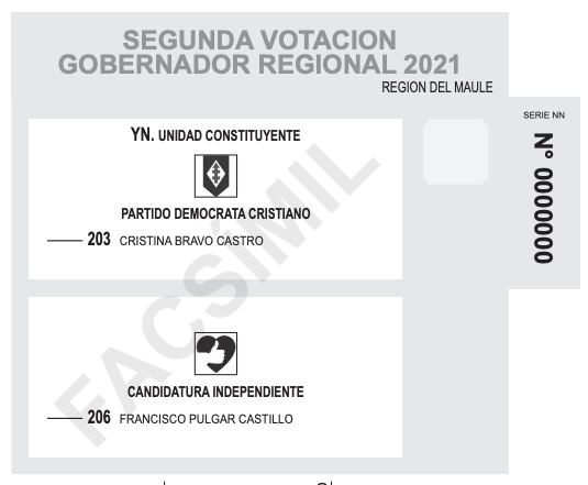 Voto de gobernadores regionales Maule / Fuente: Servel