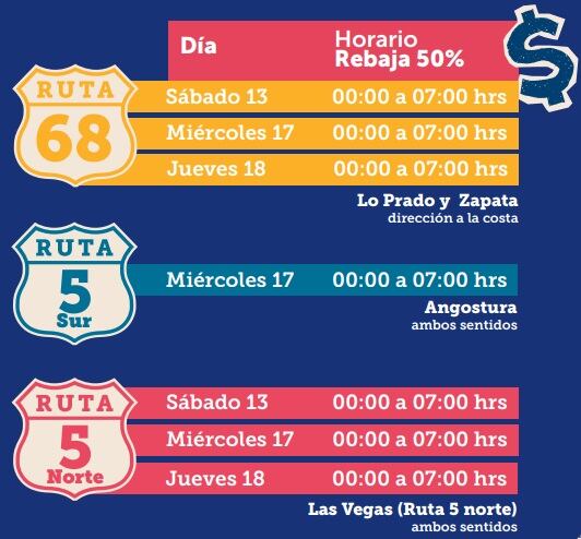 Gobierno