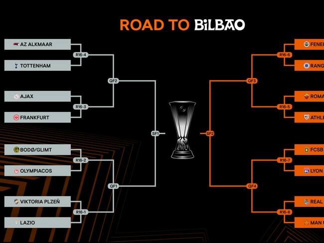 Europa League