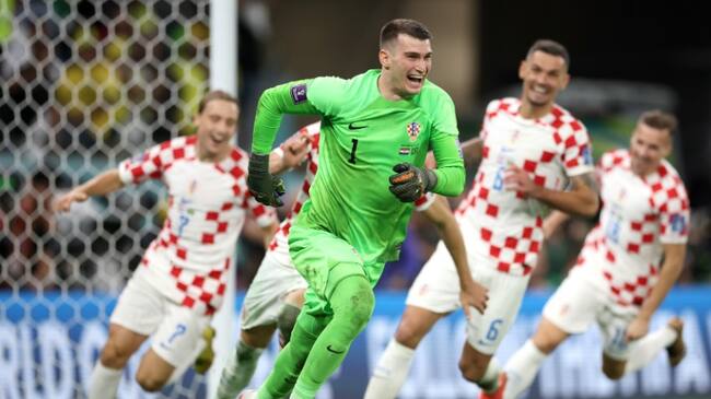 Croacia Brasil