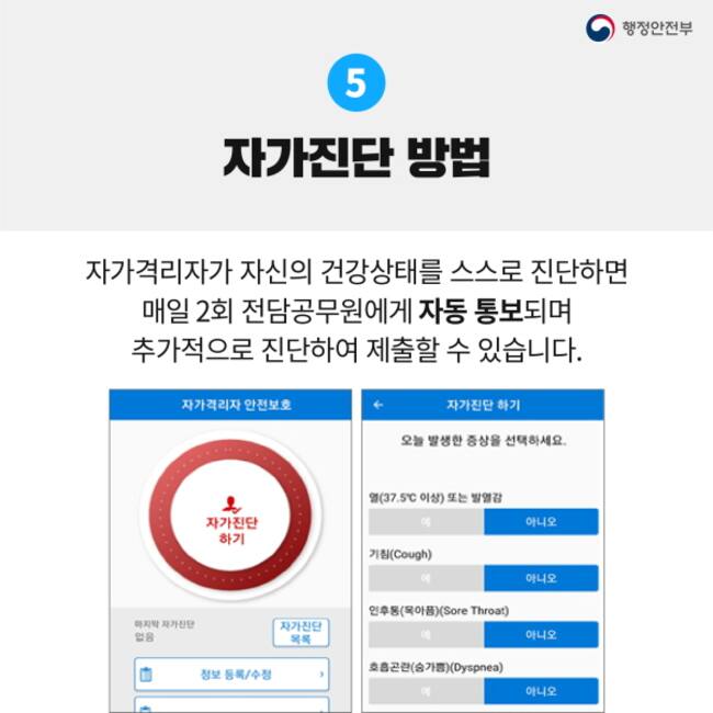 App coronavirus