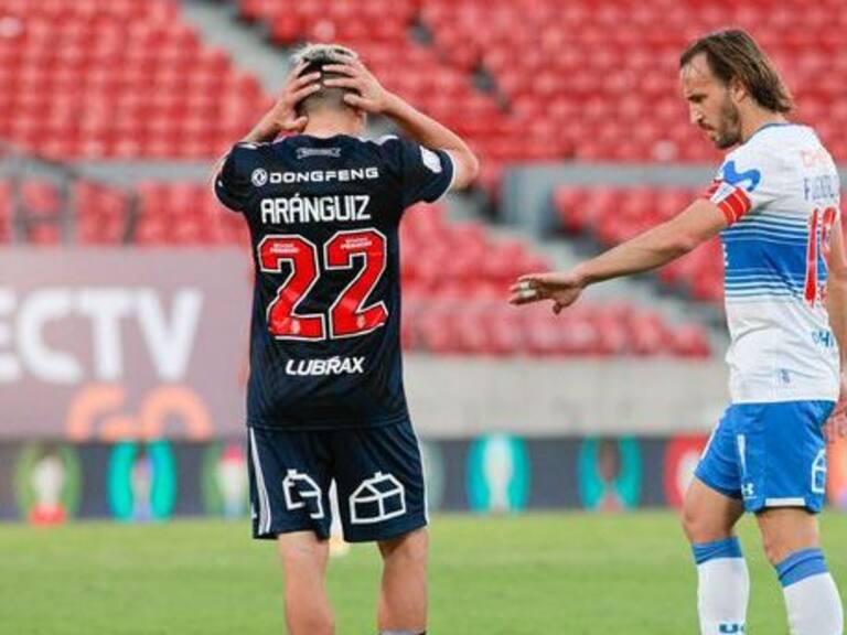 Los negativos números con que la U llega al clásico universitario