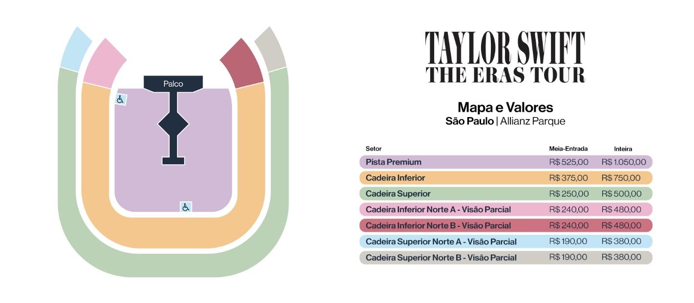 Entradas para Taylor Swift en Sao Paulo, Brasil
