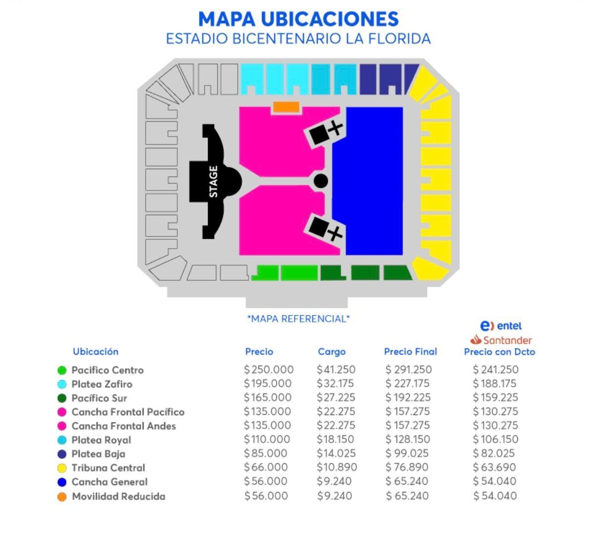Ticketmaster