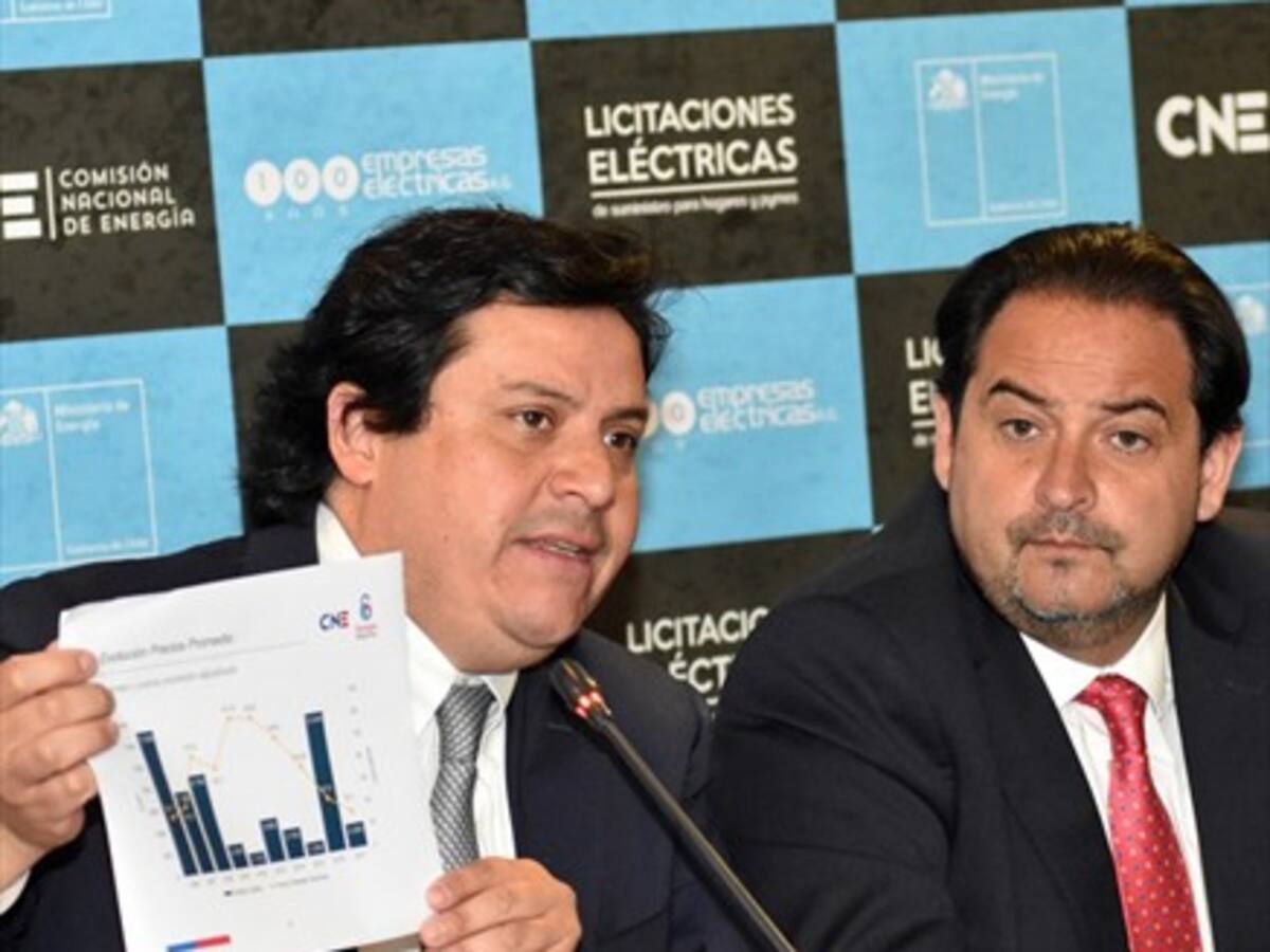 Licitación: Precio de generación eléctrica alcanzó su nivel más bajo en 10 años