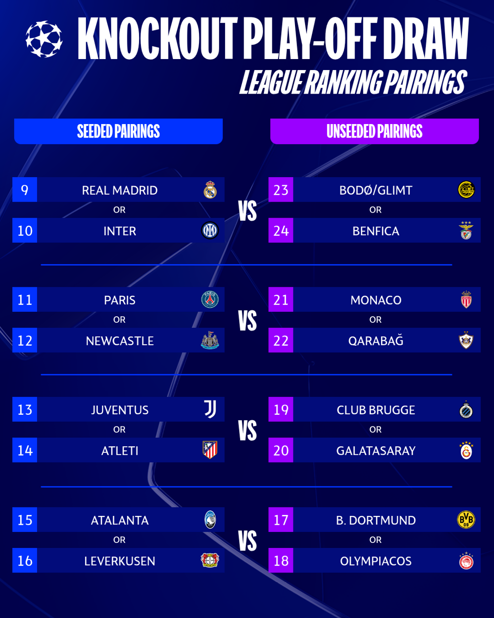 UEFA Champions League