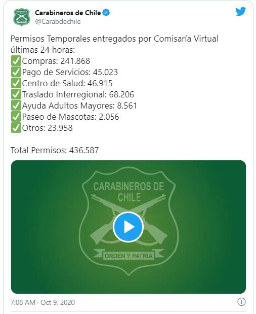 Carabineros