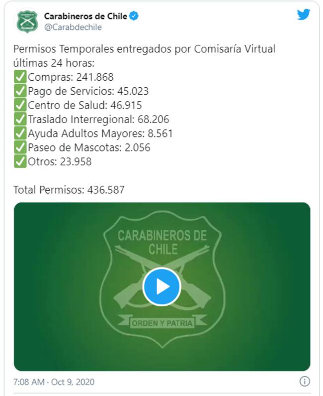 Carabineros