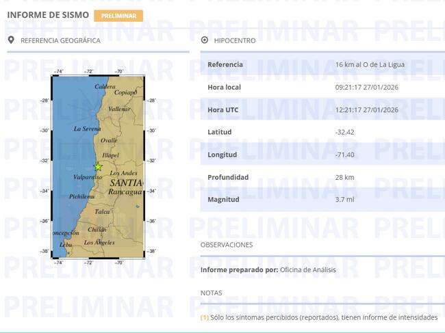 Centro Sismológico Nacional