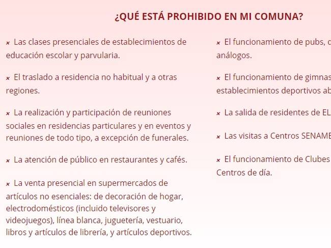 Fuente: Minsal