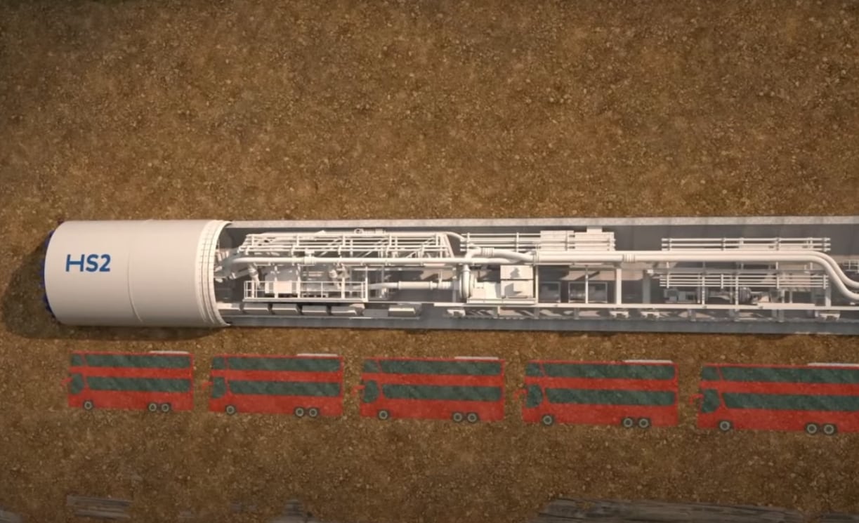 TBM.
