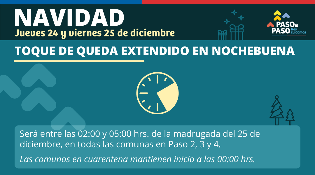 Ministerio de Salud