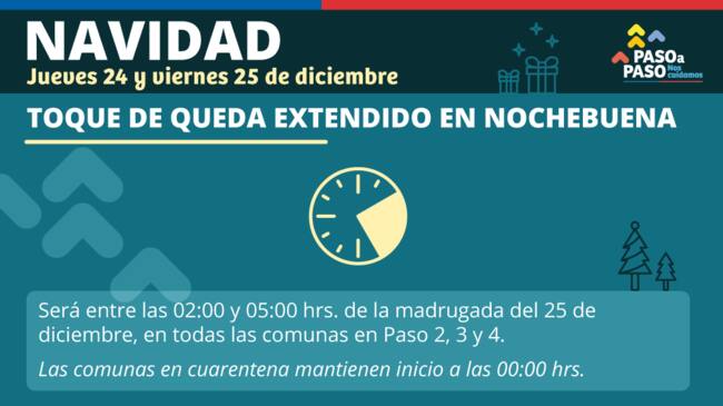 Ministerio de Salud
