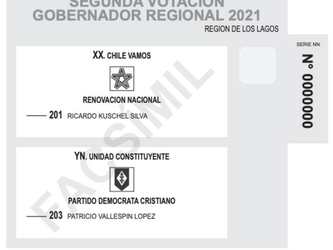 Voto de gobernadores regionales Los Lagos / Fuente: Servel