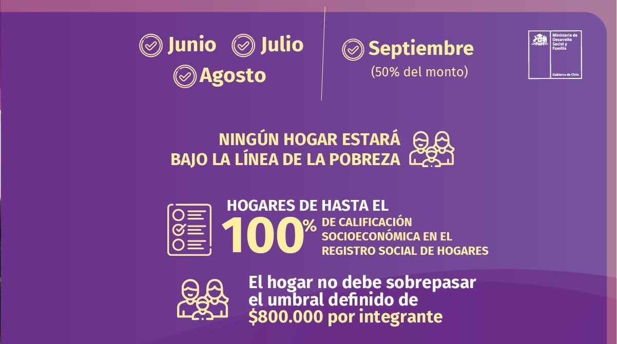 Detalles del IFE Universal / Ministerio de Desarrollo Social y Familia