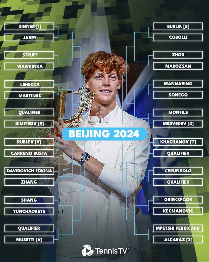 TENNIS TV
