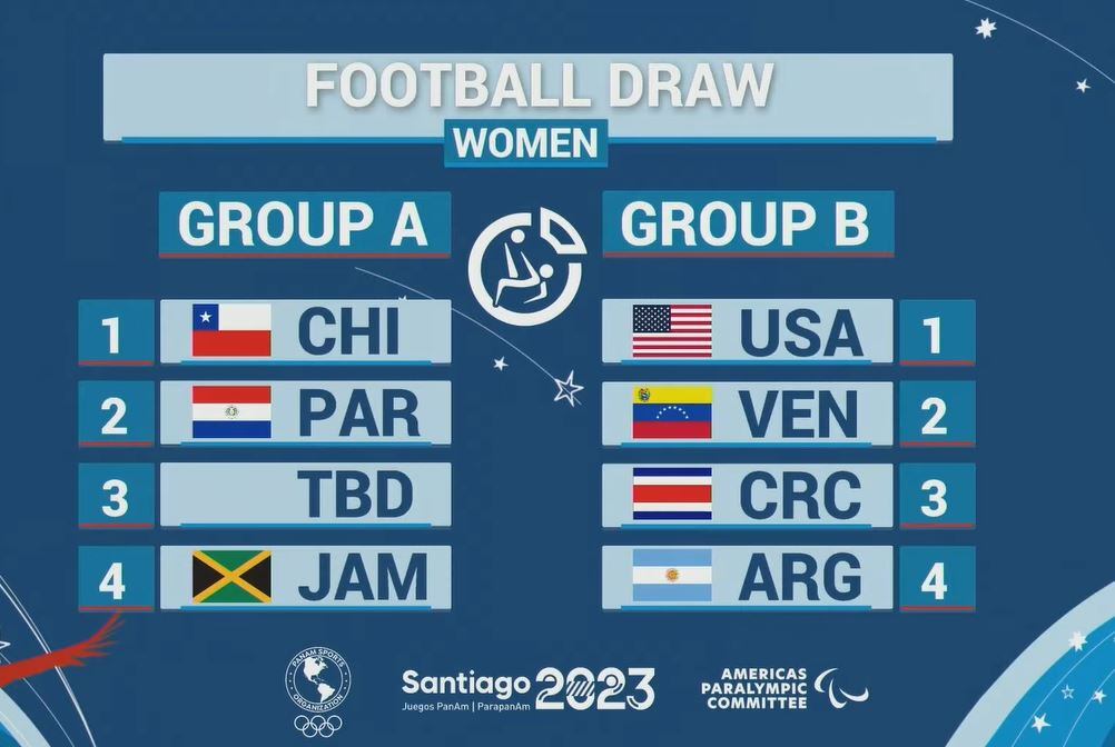 Futbol Femenino Santiago 2023