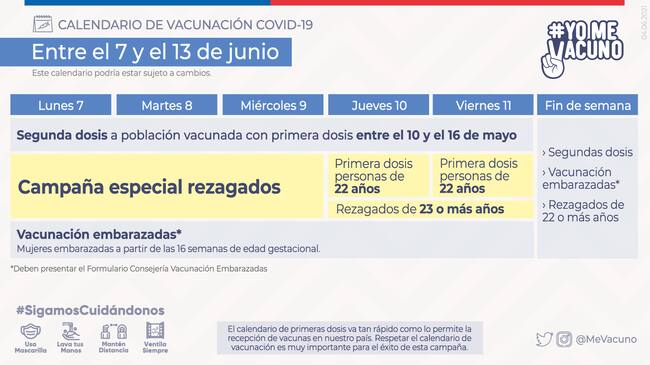 Calendario de Vacunación