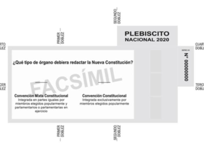 Voto 2 Plebiscito 2020