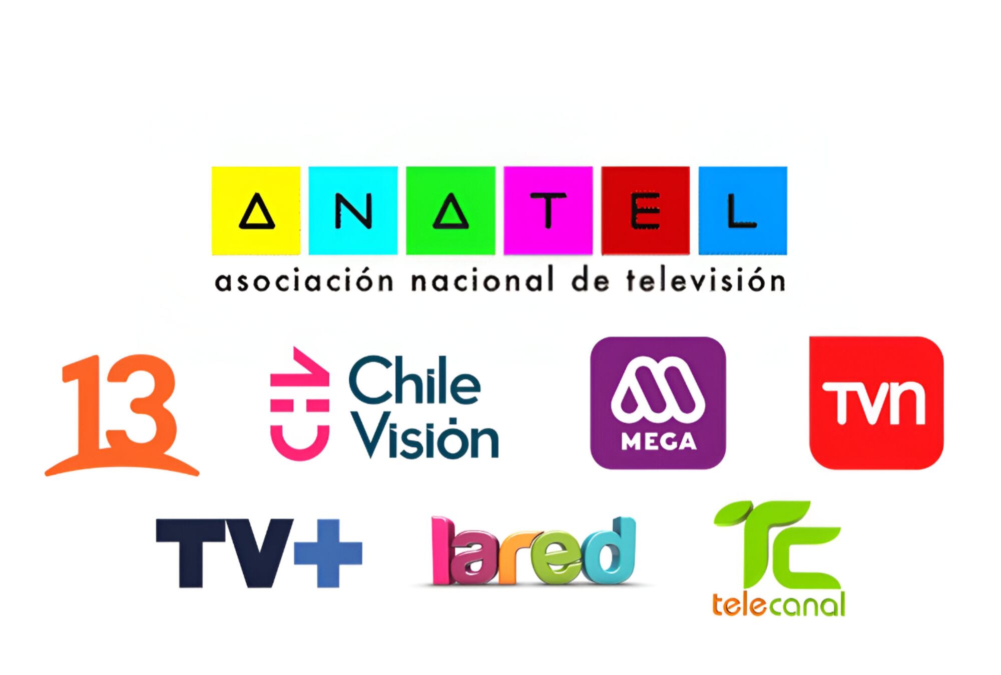 Anatel
