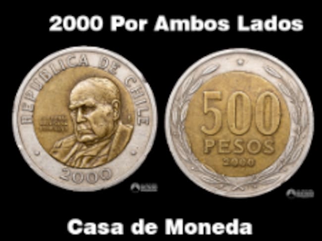 Mundo Monedas CL