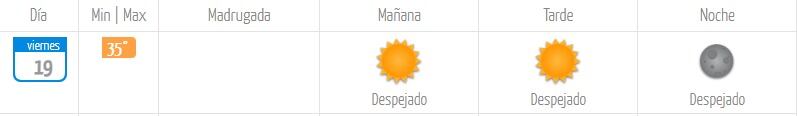 Meteochile.gob.cl