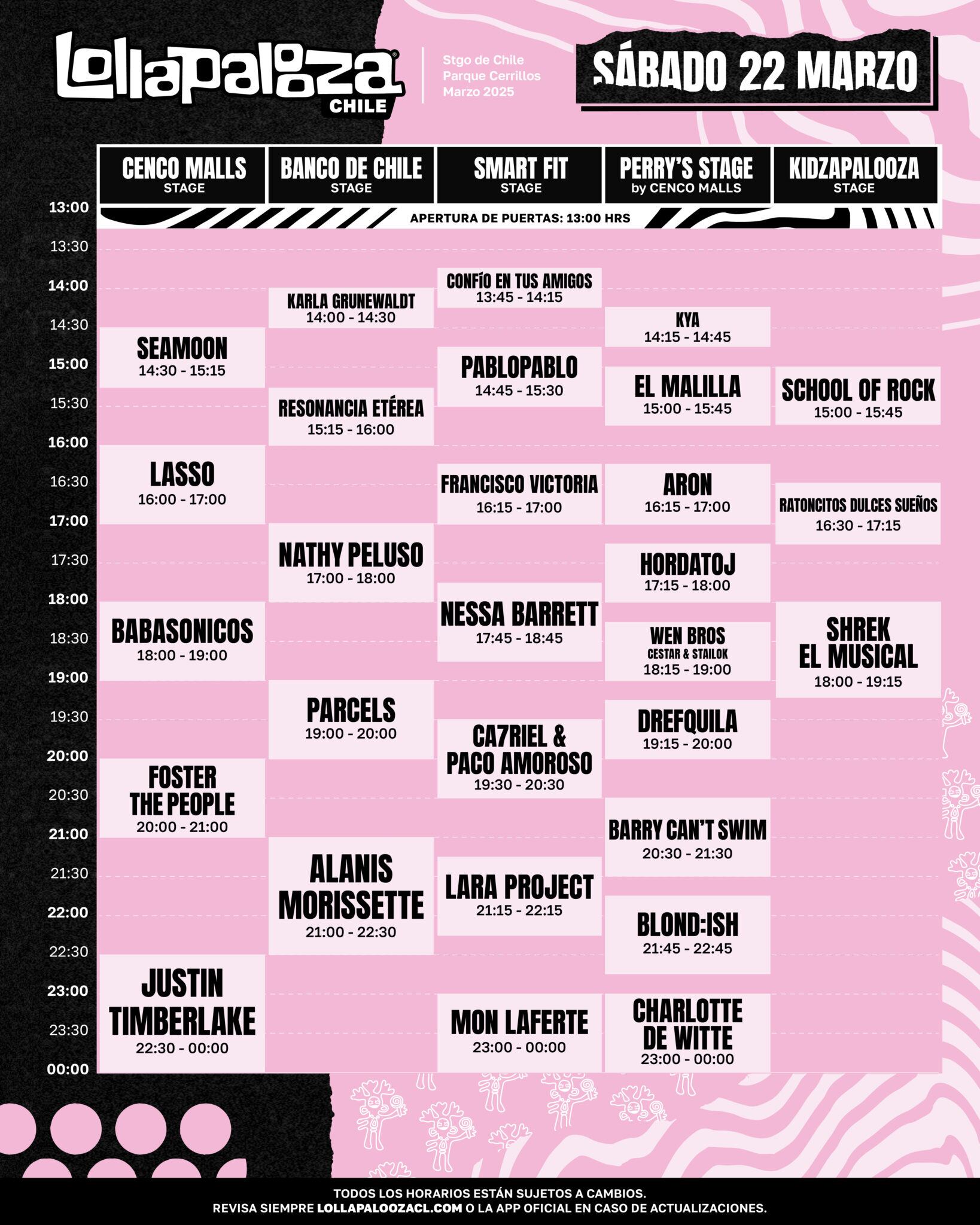 Lollapalooza Chile